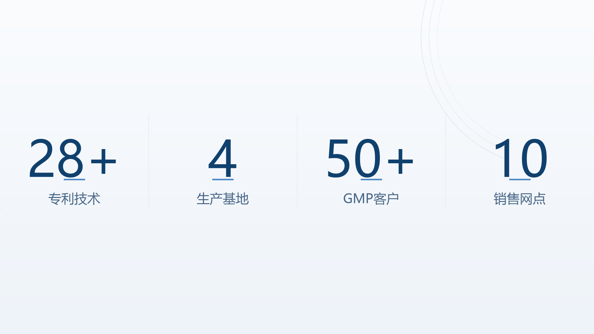 介绍视频