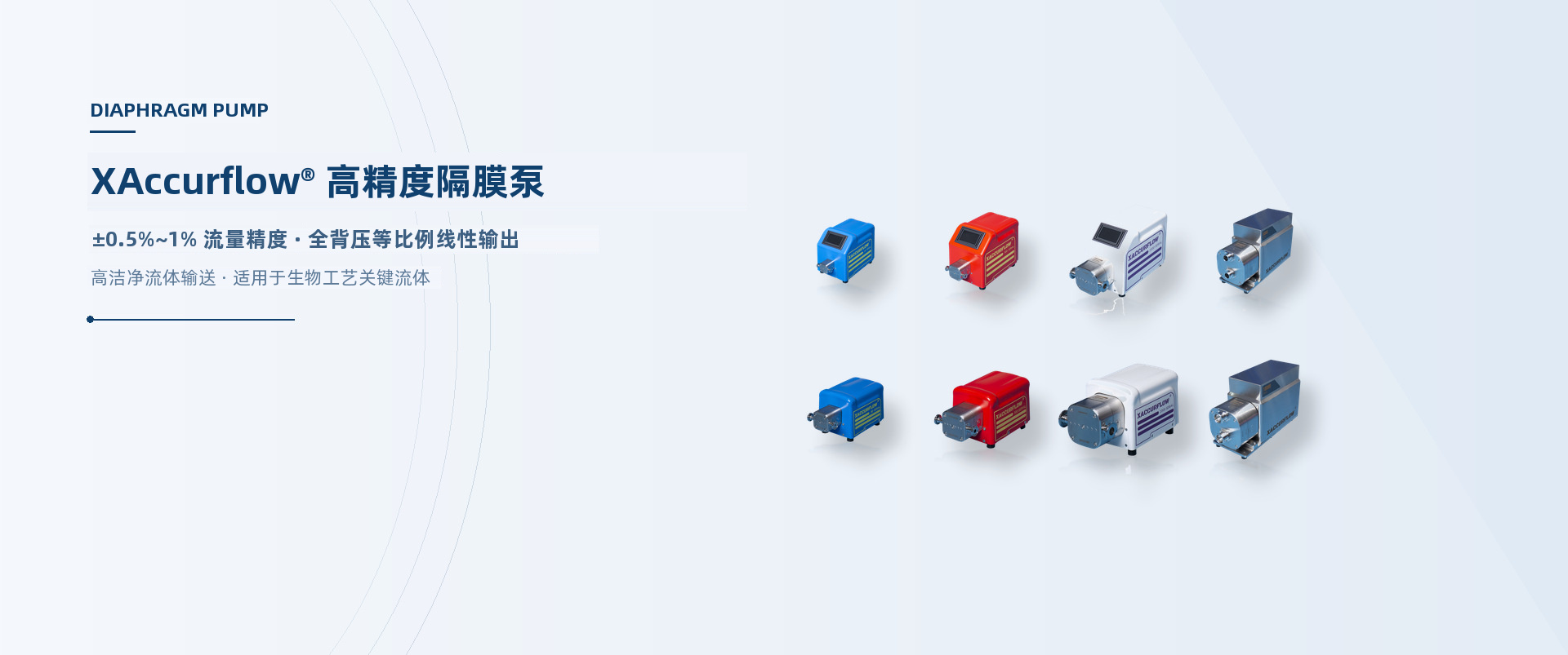 XAccurflow<sup>®</sup> 高精度隔膜泵