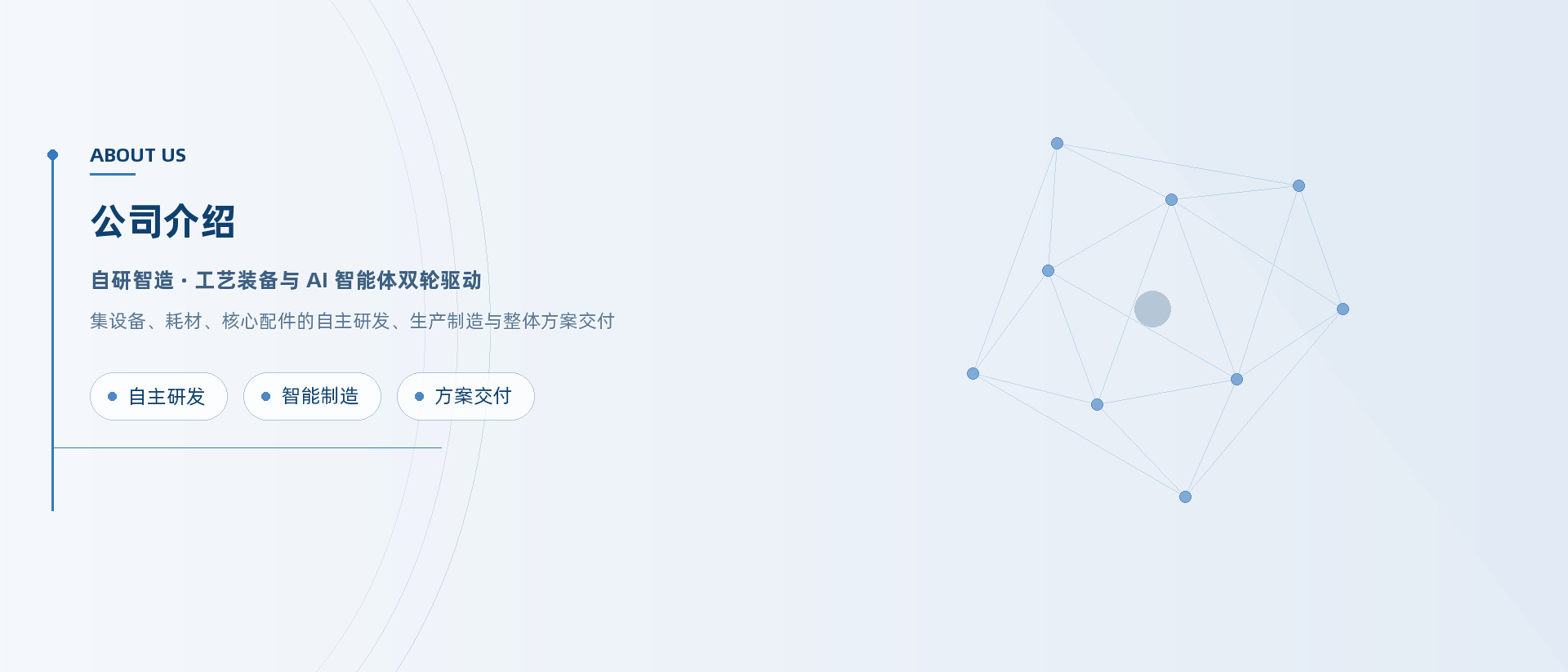 公司介绍