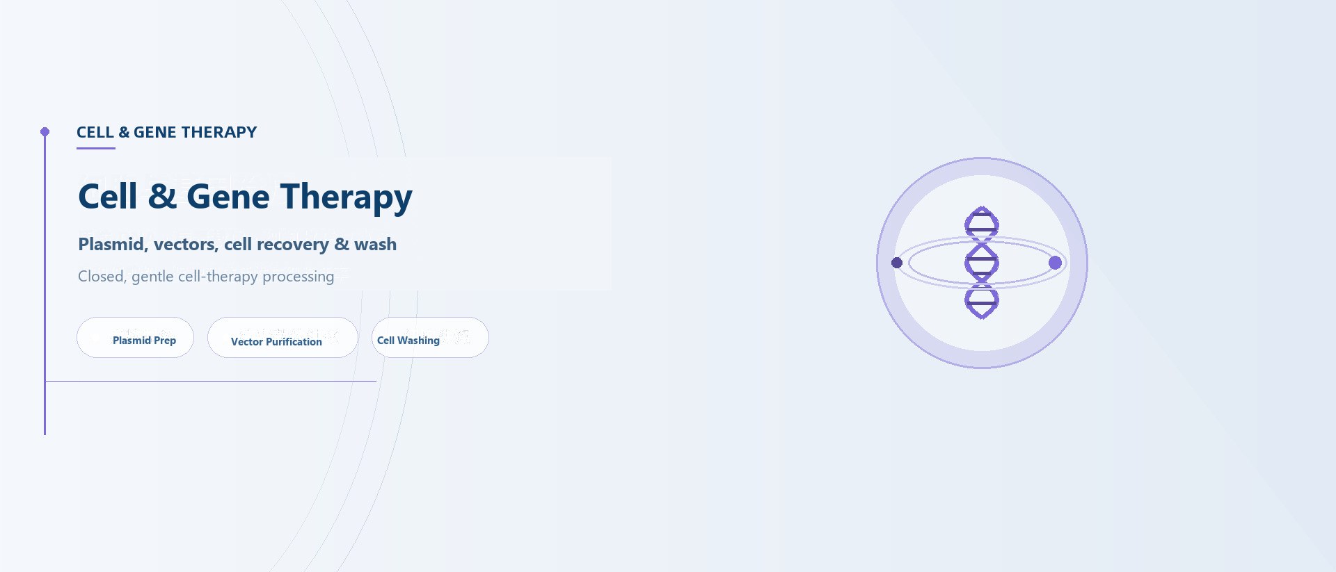 Cell and Gene Therapy
